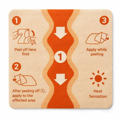 Japanese Pain Patch™