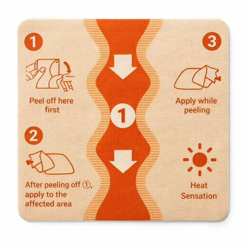 Japanese Pain Patch™