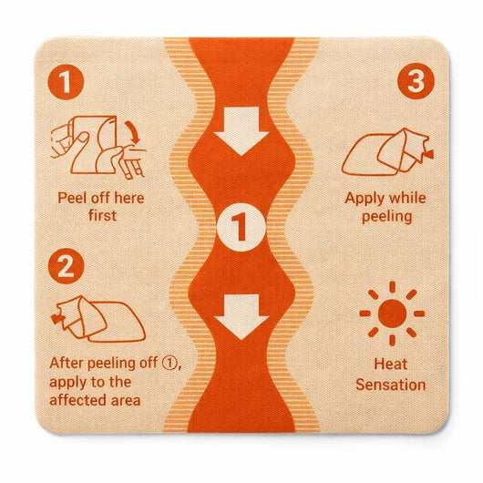 Japanese Pain Patch™